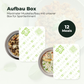 Aufbau Box